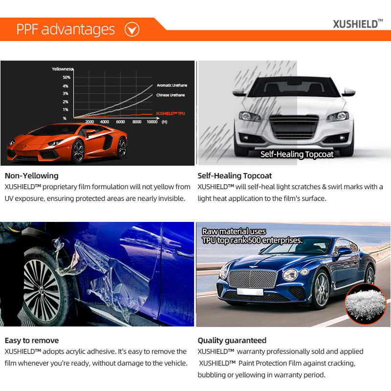 8.5 মিলি উচ্চ চকচকে হাইড্রোফোবিসিটি উচ্চ মানের অ্যান্টি স্ক্র্যাচ তাপ মেরামত পরিষ্কার টিপিইউ গাড়ি পেইন্ট সুরক্ষা ফিল্ম