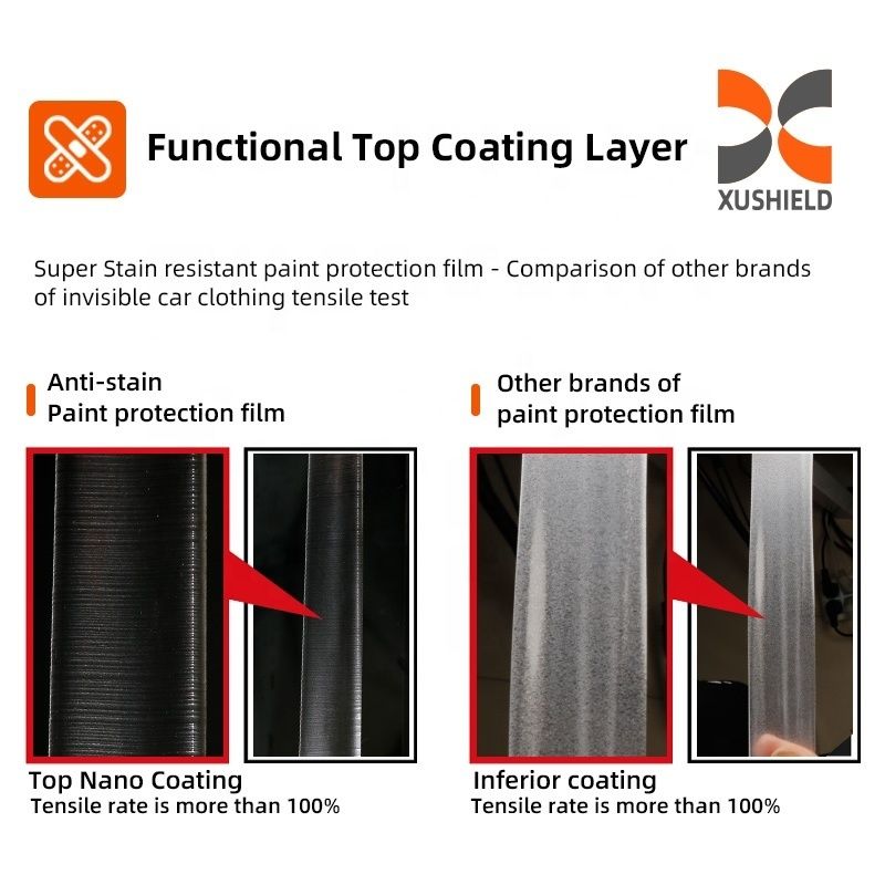 টিপিএইচ পিপিএফ ফিল্ম ৬মিল-৭.৫মিল ক্লিয়ার ন্যানো সিরামিক পেইন্ট প্রোটেকশন গাড়ির জন্য